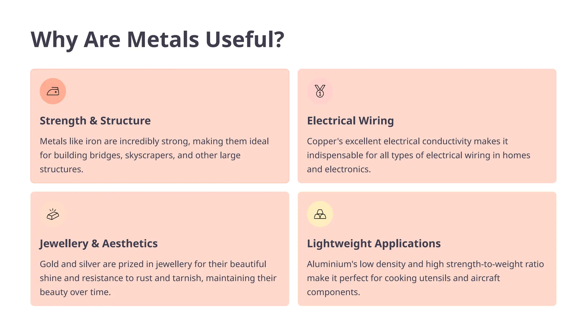 Physical-Properties-of-Metals-and-Nonmetals.pptx