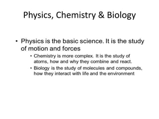 Physics, Chemistry & Biology
 
