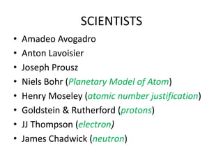 SCIENTISTS
• Amadeo Avogadro
• Anton Lavoisier
• Joseph Prousz
• Niels Bohr (Planetary Model of Atom)
• Henry Moseley (atomic number justification)
• Goldstein & Rutherford (protons)
• JJ Thompson (electron)
• James Chadwick (neutron)
 