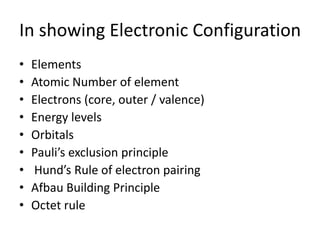 In showing Electronic Configuration
• Elements
• Atomic Number of element
• Electrons (core, outer / valence)
• Energy levels
• Orbitals
• Pauli’s exclusion principle
• Hund’s Rule of electron pairing
• Afbau Building Principle
• Octet rule
 