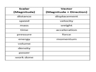 PHYSICAL-SCIENCE-2019.pptx