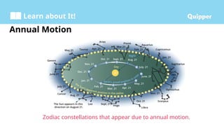 Physical-Science-SHS-Lesson-14.1-Greek-Views-of-Matter-and-Motion.pptx