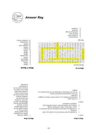 15
What's
More
Link
1:
1.
It
speeds
up
the
reaction
but
not
used
up
in
the
reaction.
2.
It
provides
an
alternative
pathway
for
the
reaction
to
occur.
This
has
a
lower
activation
energy.
3.
Used
in
the
haber
process,
contact
process
and
catalytic
converters.
Link
2:
1.
It
is
the
yeast.
2.
It
produces
bubbles
as
a
result
of
the
release
of
oxygen.
3.
Catalase
4.
It
is
not
consumed
during
the
reaction.
5.
To
test
if
combustion
is
possible
due
to
the
presence
of
oxygen.
What’s
New
1.
Apple
D
will
go
brown
the
quickest.
Since
apple’s
flesh
reacts
to
air,
it
makes
apple
B,C,D
to
go
brown
slower
than
A.
And
by
applying
the
factors
affecting
the
rate
of
reaction,
it
will
be
the
one
with
the
smallest
surface
area,
hence
letter
D.
The
process
of
the
reaction
that
takes
place
here
when
an
enzyme
reacts
to
air
is
enzymatic
browning.
What’s
In
Words
Search
Passage.
1.
Temperature
2.
Concentration
3.
Particle
size
4.
Activation
energy
5.
Catalyst
6.
enzymes
What
I
Know
1.
TRUE
2.
TRUE
3.
Lowering
4.
Minimum
5.
TRUE
6.
Increasing
7.
TRUE
8.
TRUE
9.
TRUE
10.
Lower
11.
TRUE
12.
Surface
area
13.
TRUE
14.
Increasing
15.
Collision
theory
Answer Key
 