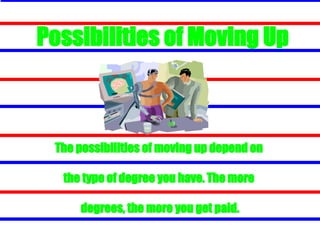 Possibilities of Moving Up The possibilities of moving up depend on  the type of degree you have. The more  degrees, the more you get paid. 