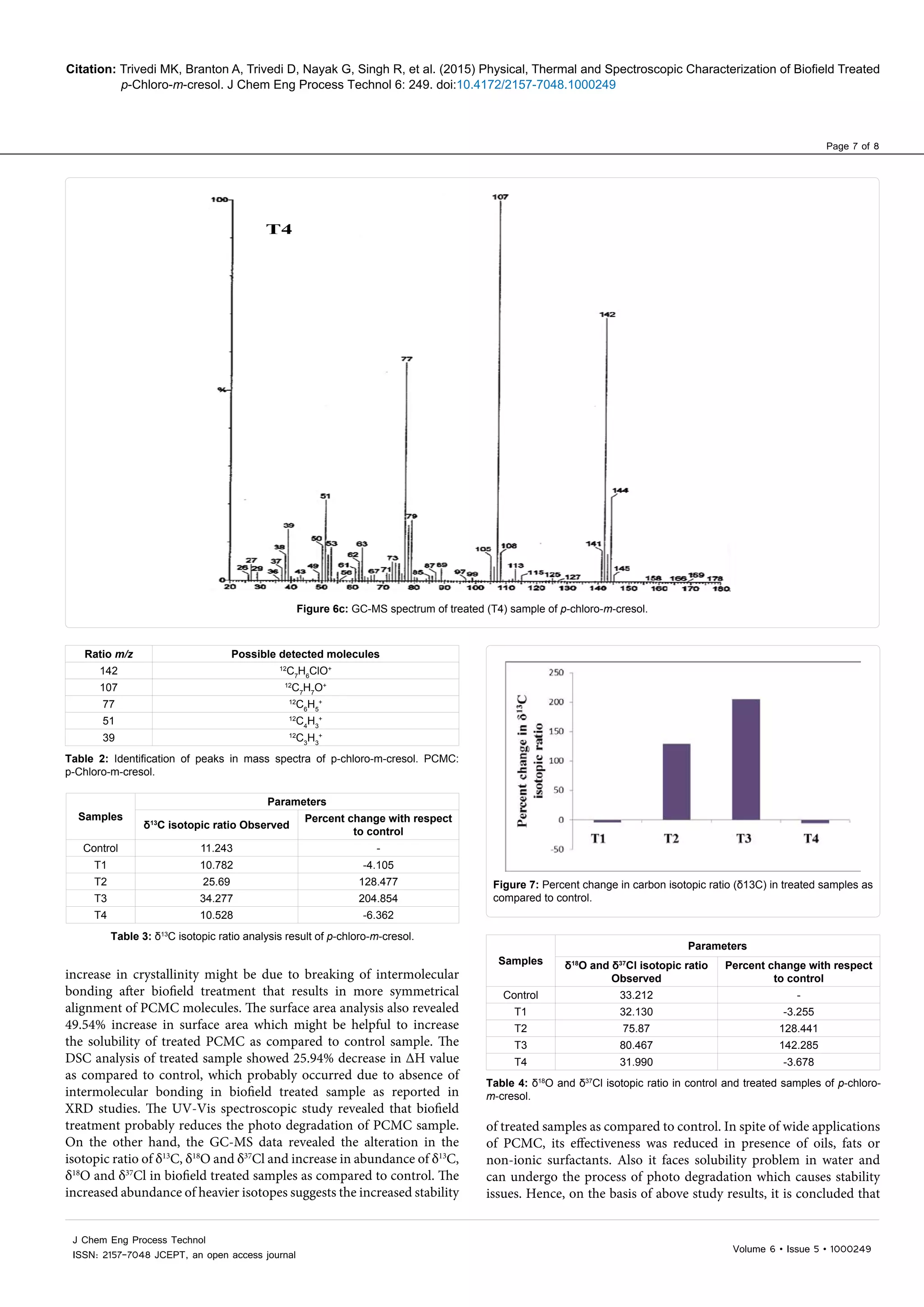 Physical, Thermal & Spectral Properties of p-Chloro-m-cresol | PDF