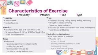 Frequency Intensity Time Type Chart.pdf Physical Activities Cardiac Patients.Dr.Noshin.pdf