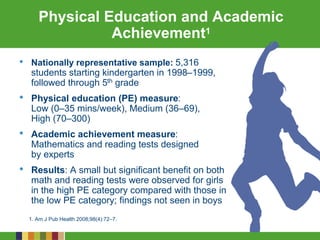 Physical Education and Academic
Achievement1
• Nationally representative sample: 5,316
students starting kindergarten in 1998–1999,
followed through 5th grade
• Physical education (PE) measure:
Low (0–35 mins/week), Medium (36–69),
High (70–300)
• Academic achievement measure:
Mathematics and reading tests designed
by experts
• Results: A small but significant benefit on both
math and reading tests were observed for girls
in the high PE category compared with those in
the low PE category; findings not seen in boys
1. Am J Pub Health 2008;98(4):72–7.
 