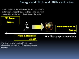 Background:19th and 20th centuries

 “CNS and muscles need exercise, so that its vital
 metamorphosis contributes to the normal chemical
 composition of the blood that irrigates the brain”

     W. James
       (1899)
                                                               Blumenthal et al.
                                                                         (1999)

                    Franz & Hamilton                  PE efficacy pharmacology
                              (1905)
“Physical exercise can be effective as an
adjunct in the treatment of major depressive
disorder”
 