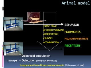 Animal model

                                  ESTRÉS


                                 •OPEN FIELD        BEHAVIOR
                                 •FORCED SWIMMING
                                                    HORMONES
                                 •DEPRIVATION
                                 •SHOCKS            NEUROTRANSMITERS
                                 •COMBINATION
                                                    RECEPTORS


             Open field ambulation
Training    Defecation (Tharp & Carson 1975)
            Independent from fitness enhancements (Dishman et al. 1988)
 