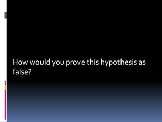 How would you prove this hypothesis as
false?
 