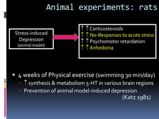 Animal experiments: rats

                              Corticosteroids
 Stress-induced               No-Responses to acute stress
   Depression                 Psychomotor retardation
  (animal model)
                              Anhedonia




 4 weeks of Physical exercise (swimming 30 min/day)
   synthesis & metabolism 5-HT in various brain regions
   Prevention of animal model-induced depression
                                            (Katz 1981)
 