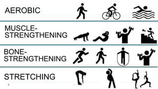 Aerobic muscle strengthening shop