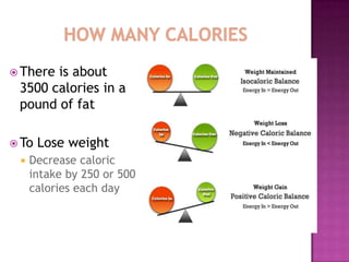  Thereis about
 3500 calories in a
 pound of fat

 To   Lose weight
    Decrease caloric
     intake by 250 or 500
     calories each day
 