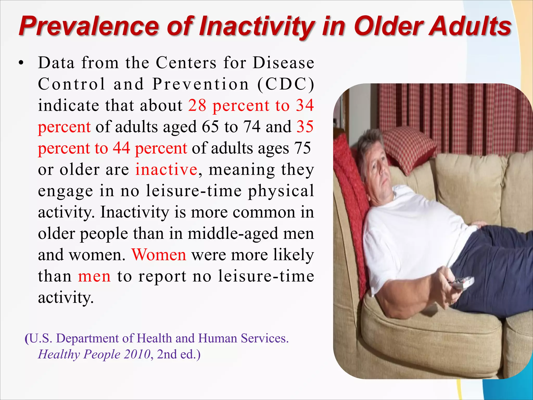 • Data from the Centers for Disease
Control and Prevention (CDC)
indicate that about 28 percent to 34
percent of adults aged 65 to 74 and 35
percent to 44 percent of adults ages 75
or older are inactive, meaning they
engage in no leisure-time physical
activity. Inactivity is more common in
older people than in middle-aged men
and women. Women were more likely
than men to report no leisure-time
activity.
(U.S. Department of Health and Human Services.
Healthy People 2010, 2nd ed.)
 