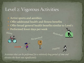  Active sports and aerobics
 Offer additional health and fitness benefits
 Offer broad general health benefits similar to Level 1
 Performed fewer days per week
Activities that can be performed for a relatively long period of time and
elevates the heart rate significantly
Aerobics
 