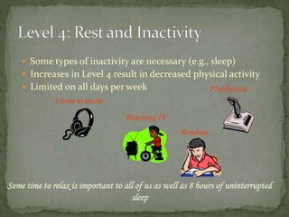  Some types of inactivity are necessary (e.g., sleep)
 Increases in Level 4 result in decreased physical activity
 Limited on all days per week PlayStation
Watching TV
Listen to music
Reading
Some time to relax is important to all of us as well as 8 hours of uninterrupted
sleep
 