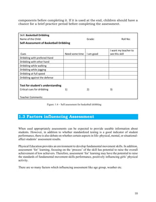 10
components before completing it. If it is used at the end, children should have a
chance for a brief practice period before completing the assessment.
Skill: Basketball Dribbling
Name of the Child: Grade: Roll No:
Self-Assessment of Basketball Dribbling
Cues Need some time I am good
I want my teacher to
see this skill
Dribbling with prefered Hand
Dribbling with other hand
Dribbling while walking
Dribbling while jogging
Dribbling at full speed
Dribbling against the defense
Test for student's understanding
Critical cues for dribbling 1) 2) 3)
Teacher Comments:
1.3 Factors influencing Assessment
When used appropriately assessments can be expected to provide useable information about
students. However, in addition to whether standardized testing is a good indicator of student
performance, there is also debate on whether certain aspects in life- physical, mental, or situational-
affect students’ assessment results.
Physical Education provides an environment to develop fundamental movement skills. In addition,
assessment ‘for’ learning, focusing on the ‘process’ of the skill has potential to raise the overall
achievement of low achievers. Therefore, assessment ‘for’ learning may have the potential to raise
the standards of fundamental movement skills performance, positively influencing girls’ physical
activity.
There are so many factors which influencing assessment like age group, weather etc.
Figure: 1.4 – Self assessment for basketball dribbling
 