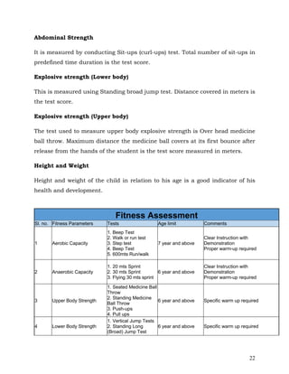 22
Abdominal Strength
It is measured by conducting Sit-ups (curl-ups) test. Total number of sit-ups in
predefined time duration is the test score.
Explosive strength (Lower body)
This is measured using Standing broad jump test. Distance covered in meters is
the test score.
Explosive strength (Upper body)
The test used to measure upper body explosive strength is Over head medicine
ball throw. Maximum distance the medicine ball covers at its first bounce after
release from the hands of the student is the test score measured in meters.
Height and Weight
Height and weight of the child in relation to his age is a good indicator of his
health and development.
Fitness Assessment
Sl. no. Fitness Parameters Tests Age limit Comments
1 Aerobic Capacity
1. Beep Test
2. Walk or run test
3. Step test
4. Beep Test
5. 600mts Run/walk
7 year and above
Clear Instruction with
Demonstration
Proper warm-up required
2 Anaerobic Capacity
1. 20 mts Sprint
2. 30 mts Sprint
3. Flying 30 mts sprint
6 year and above
Clear Instruction with
Demonstration
Proper warm-up required
3 Upper Body Strength
1. Seated Medicine Ball
Throw
2. Standing Medicine
Ball Throw
3. Push-ups
4. Pull ups
6 year and above Specific warm up required
4 Lower Body Strength
1. Vertical Jump Tests
2. Standing Long
(Broad) Jump Test
6 year and above Specific warm up required
 