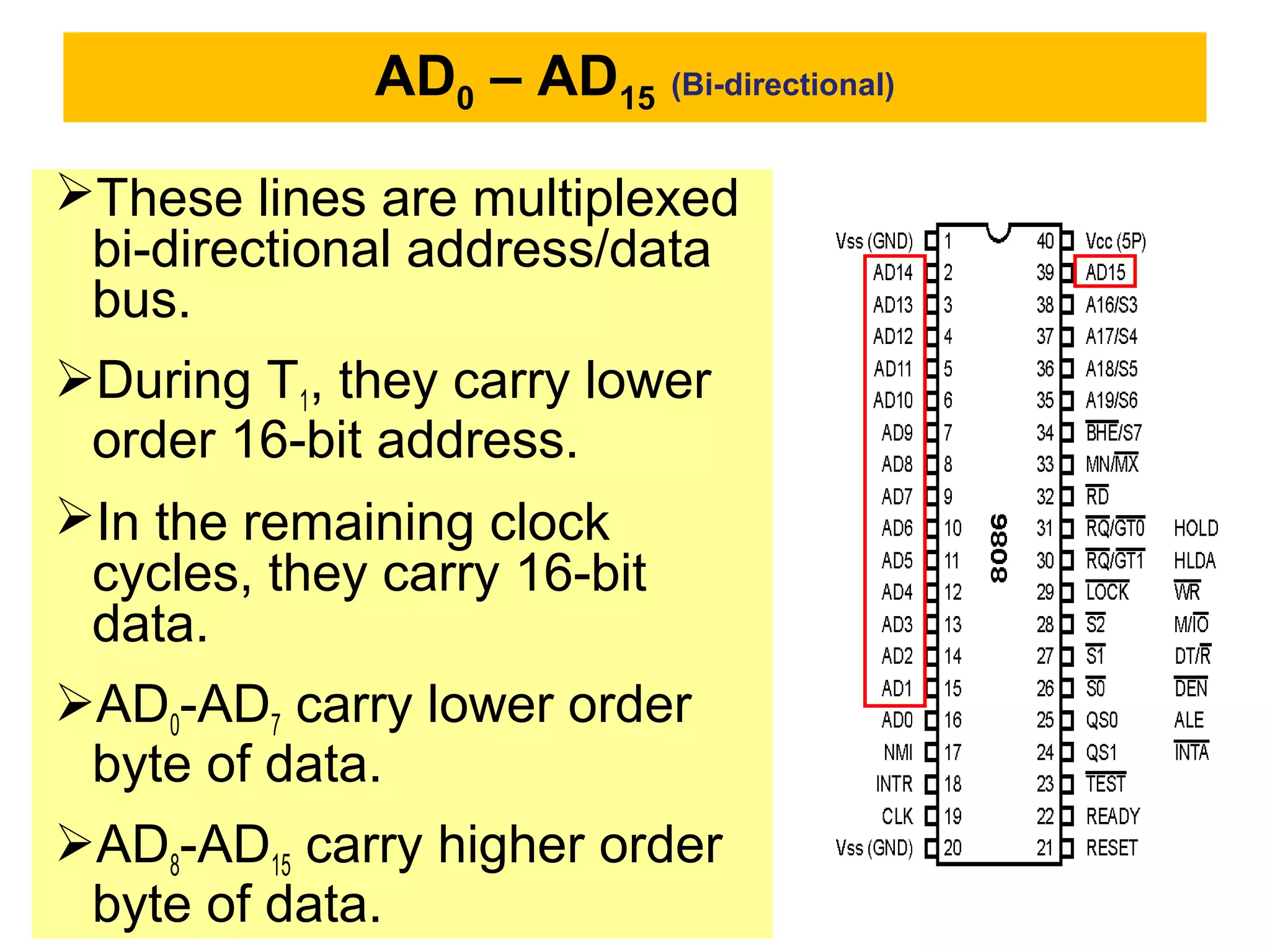 AD0 – AD15 (Bi-directional)
These lines are multiplexed
bi-directional address/data
bus.
During T1, they carry lower
order 16-bit address.
In the remaining clock
cycles, they carry 16-bit
data.
AD0-AD7 carry lower order
byte of data.
AD8-AD15 carry higher order
byte of data.
 