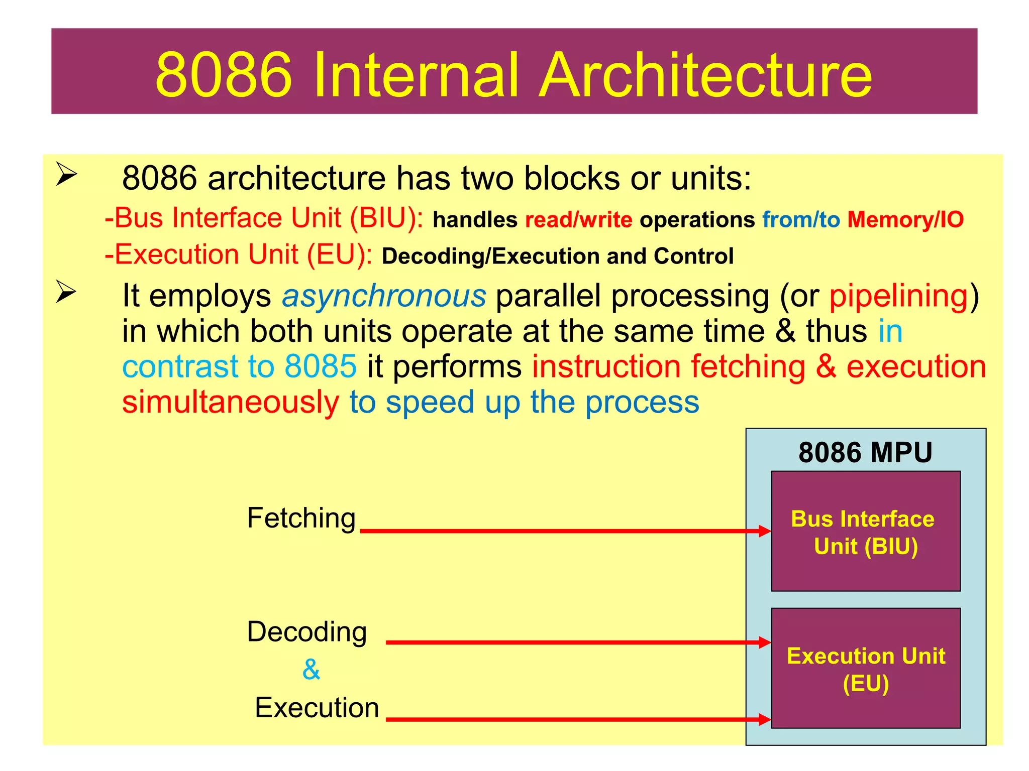 8086 Internal Architecture
 8086 architecture has two blocks or units:
-Bus Interface Unit (BIU): handles read/write operations from/to Memory/IO
-Execution Unit (EU): Decoding/Execution and Control
 It employs asynchronous parallel processing (or pipelining)
in which both units operate at the same time & thus in
contrast to 8085 it performs instruction fetching & execution
simultaneously to speed up the process
Fetching
Decoding
&
Execution
8086 MPU
Bus Interface
Unit (BIU)
Execution Unit
(EU)
 