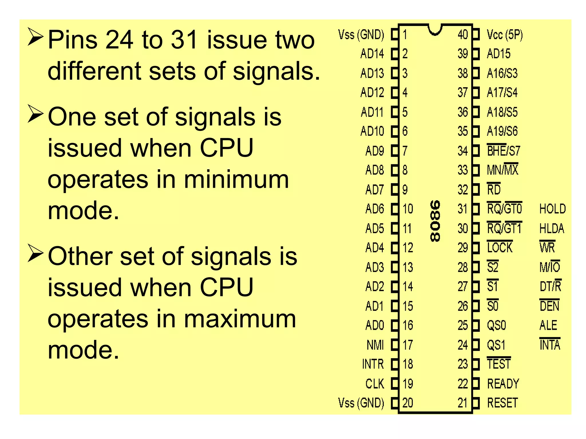 Pins 24 to 31 issue two
different sets of signals.
One set of signals is
issued when CPU
operates in minimum
mode.
Other set of signals is
issued when CPU
operates in maximum
mode.
 