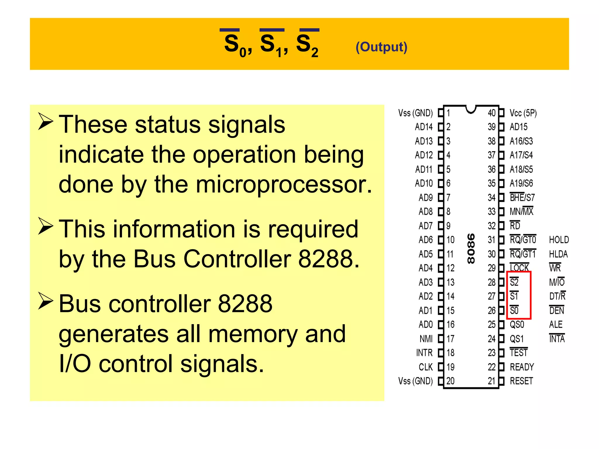 S0, S1, S2 (Output)
These status signals
indicate the operation being
done by the microprocessor.
This information is required
by the Bus Controller 8288.
Bus controller 8288
generates all memory and
I/O control signals.
 