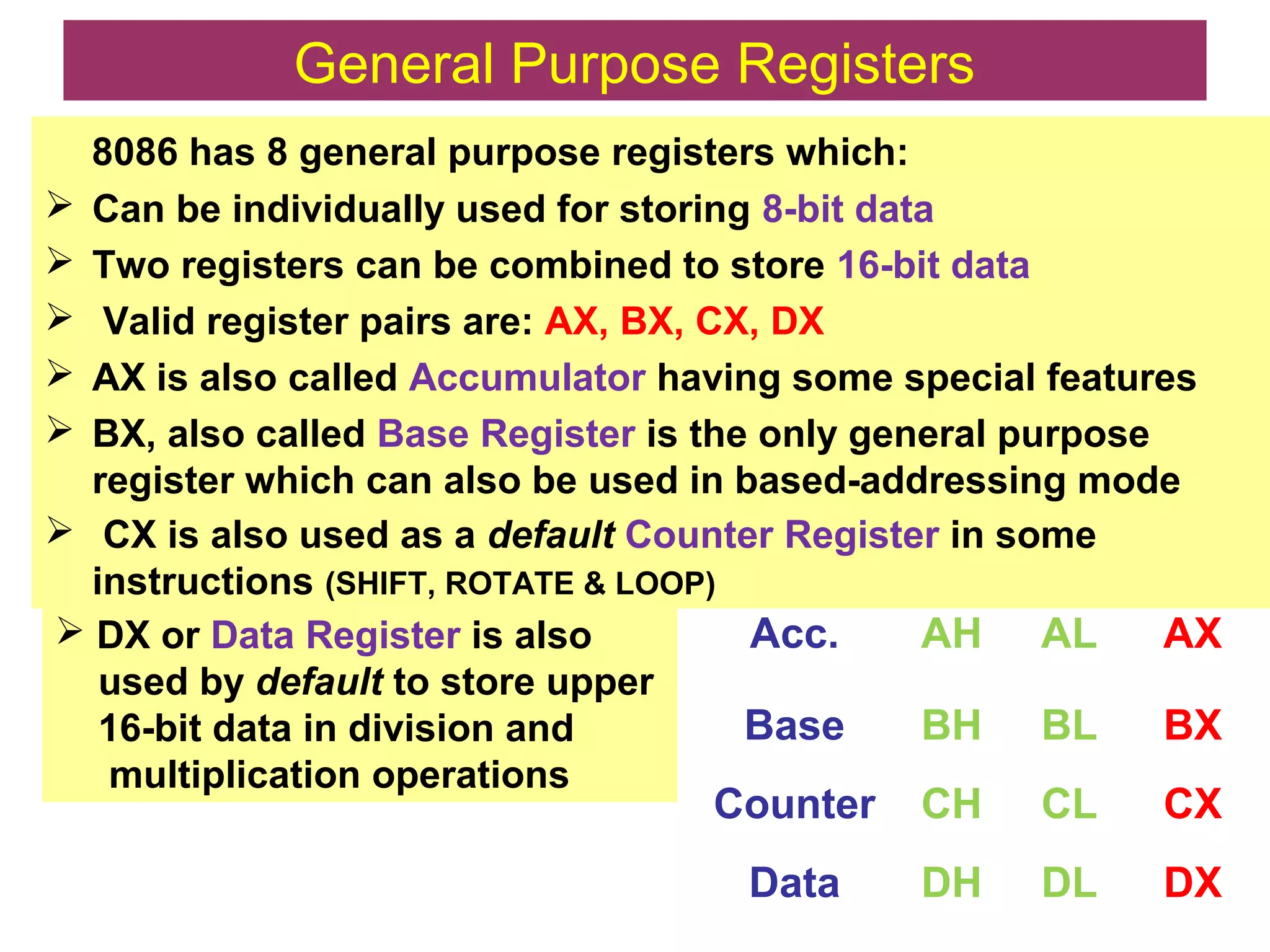 General Purpose Registers
8086 has 8 general purpose registers which:
 Can be individually used for storing 8-bit data
 Two registers can be combined to store 16-bit data
 Valid register pairs are: AX, BX, CX, DX
 AX is also called Accumulator having some special features
 BX, also called Base Register is the only general purpose
register which can also be used in based-addressing mode
 CX is also used as a default Counter Register in some
instructions (SHIFT, ROTATE & LOOP)
Acc. AH AL AX
Base BH BL BX
Counter CH CL CX
Data DH DL DX
 DX or Data Register is also
used by default to store upper
16-bit data in division and
multiplication operations
 