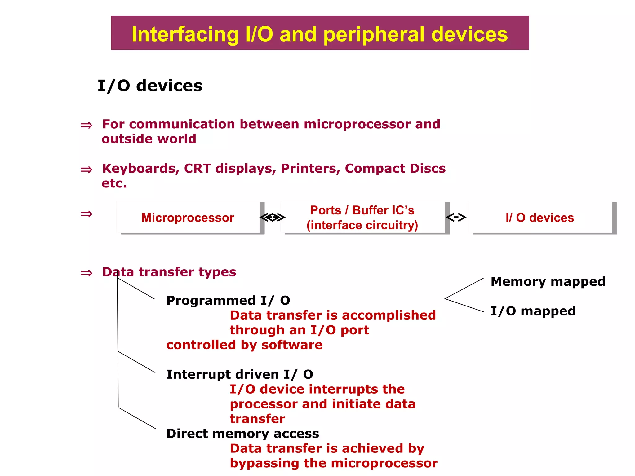 Interfacing I/O and peripheral devices
I/O devices
⇒ For communication between microprocessor and
outside world
⇒ Keyboards, CRT displays, Printers, Compact Discs
etc.
⇒
⇒ Data transfer types
Microprocessor
Microprocessor I/ O devices
I/ O devices
Ports / Buffer IC’s
(interface circuitry)
Ports / Buffer IC’s
(interface circuitry)
Programmed I/ O
Data transfer is accomplished
through an I/O port
controlled by software
Interrupt driven I/ O
I/O device interrupts the
processor and initiate data
transfer
Direct memory access
Data transfer is achieved by
bypassing the microprocessor
Memory mapped
I/O mapped
 