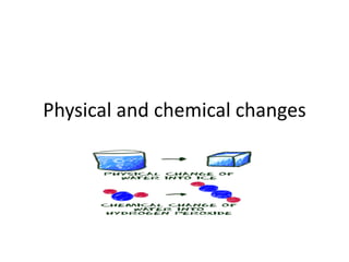 Physical and chemical changes

 