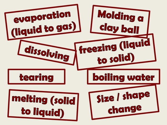 Physical And Chemical Changes Ppt