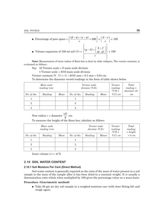 Physical and Chemical Methods in Soil Analysis ( PDFDrive ).pdf
