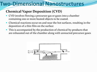 Physical and chemical vapor deposition.pptx