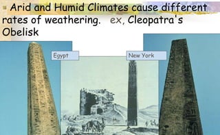 Physical and chemical weathering 11 | PPT