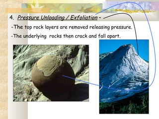 4. Pressure Unloading / Exfoliation –
-The top rock layers are removed releasing pressure.
-The underlying rocks then crack and fall apart.
 