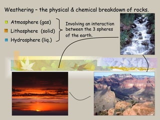 Weathering – the physical & chemical breakdown of rocks.Weathering – the physical & chemical breakdown of rocks.
Atmosphere (gas)Atmosphere (gas)
Lithosphere (solid)Lithosphere (solid)
Hydrosphere (liq.)Hydrosphere (liq.)
Involving an interactionInvolving an interaction
between the 3 spheresbetween the 3 spheres
of the earthof the earth..
 