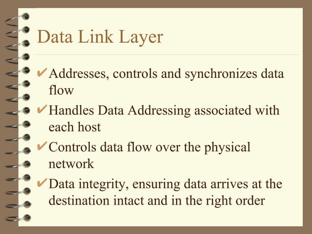 Physical And Data Link Layers | PPT | Computer Networking | Computing