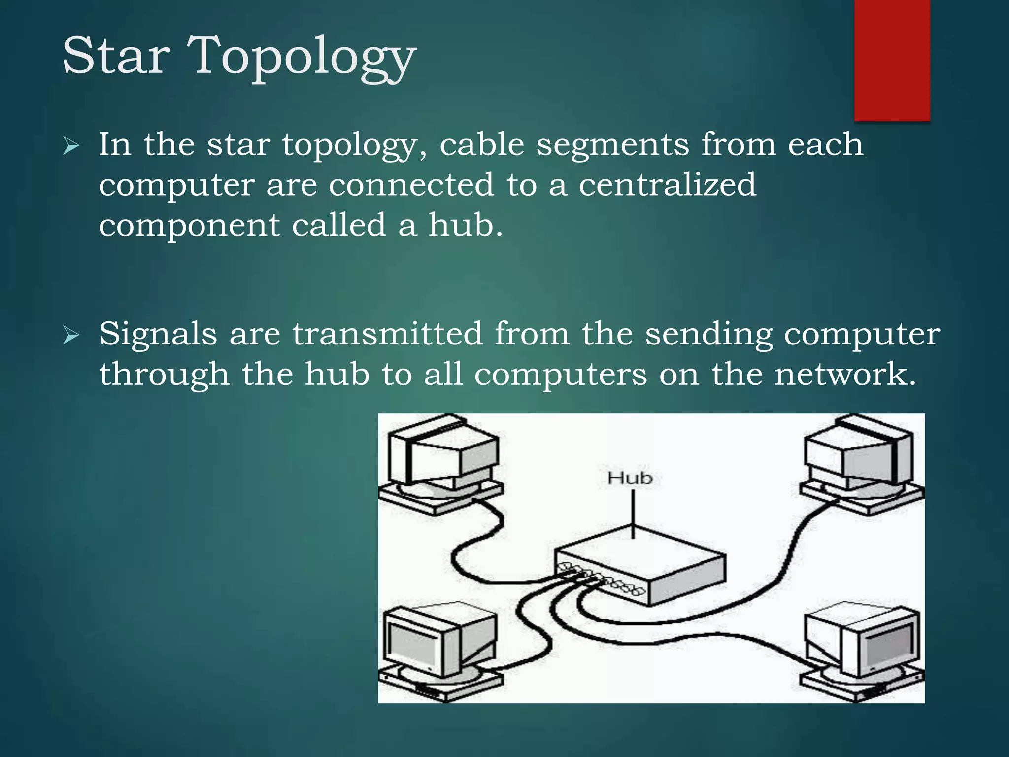 Physical and logical topologies in computer network and client server ...