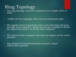 Physical and logical topologies in computer network and client server ...