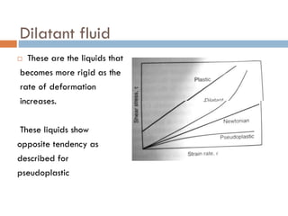 Physical and mechanical properties and its application in orthodontics ...