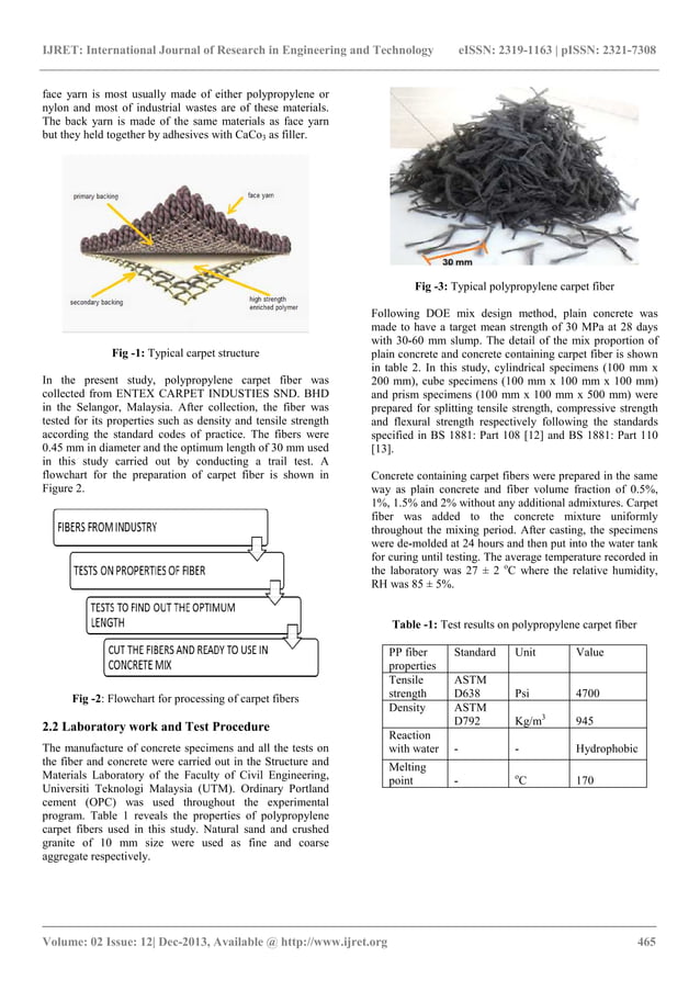 Physical and mechanical properties of concrete PDF
