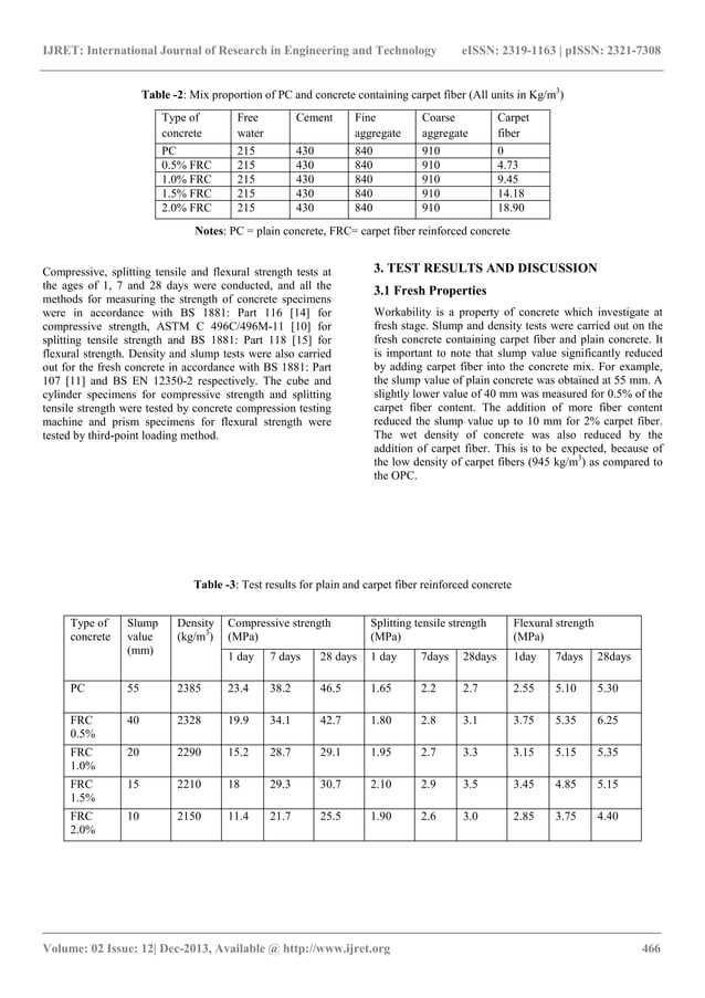 Physical and mechanical properties of concrete PDF