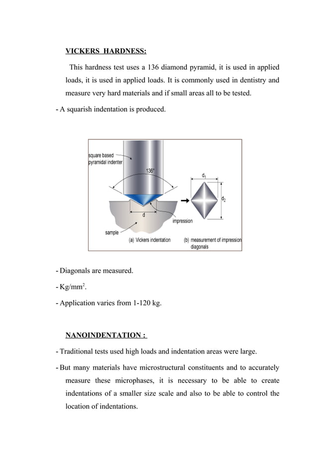Physical and mechanical properties of dental material