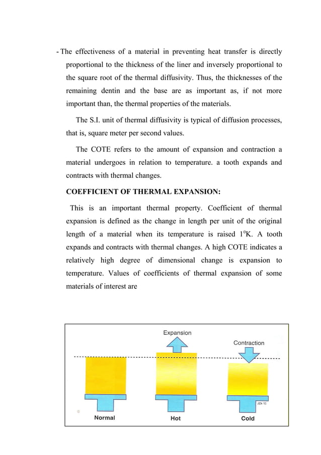 Physical and mechanical properties of dental material