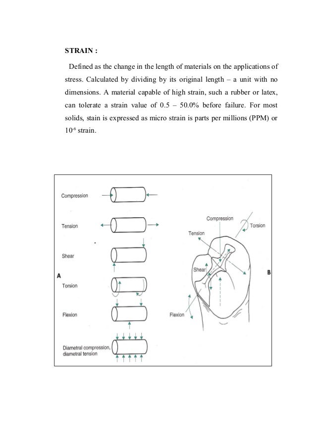 Physical and mechanical properties of dental material