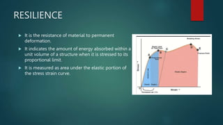 Resilience In Material Science PHYSICAL AND MECHANICAL PROPERTIES OF DENTAL MATERIALS.pptx