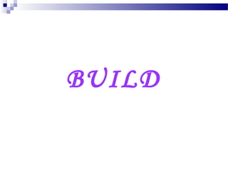 Physical appearance | PPT