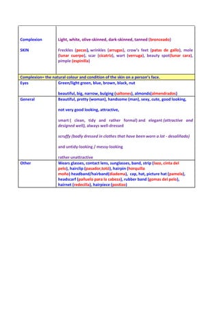 Complexion
SKIN
Light, white, olive-skinned, dark-skinned, tanned (bronceado)
Freckles (pecas), wrinkles (arrugas), crow’s feet (patas de gallo), mole
(lunar cuerpo), scar (cicatriz), wart (verruga), beauty spot(lunar cara),
pimple (espinilla)
Complexion= the natural colour and condition of the skin on a person’s face.
Eyes Green/light green, blue, brown, black, nut
beautiful, big, narrow, bulging (saltones), almonds(almendrados)
General Beautiful, pretty (woman), handsome (man), sexy, cute, good looking,
not very good looking, attractive,
smart ( clean, tidy and rather formal) and elegant (attractive and
designed well), always well-dressed
scruffy (badly dressed in clothes that have been worn a lot - desaliñado)
and untidy-looking / messy-looking
rather unattractive
Other Wears glasses, contact lens, sunglasses, band, strip (lazo, cinta del
pelo), hairclip (pasador,totó), hairpin (horquilla
moño) headband/hairband(diadema), cap, hat, picture hat (pamela),
headscarf (pañuelo para la cabeza), rubber band (gomas del pelo),
hairnet (redecilla), hairpiece (postizo)
 