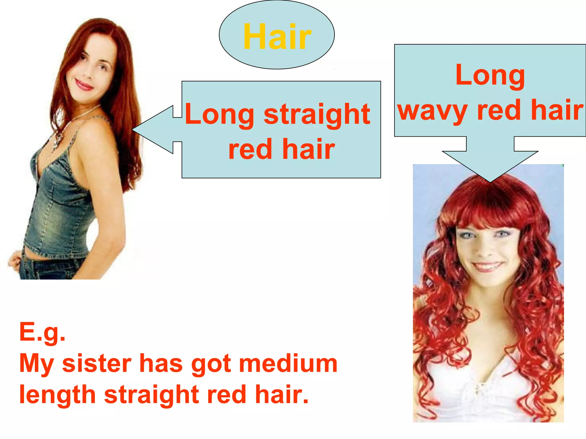 Hair
Long straight
red hair
Long
wavy red hair
E.g.
My sister has got medium
length straight red hair.