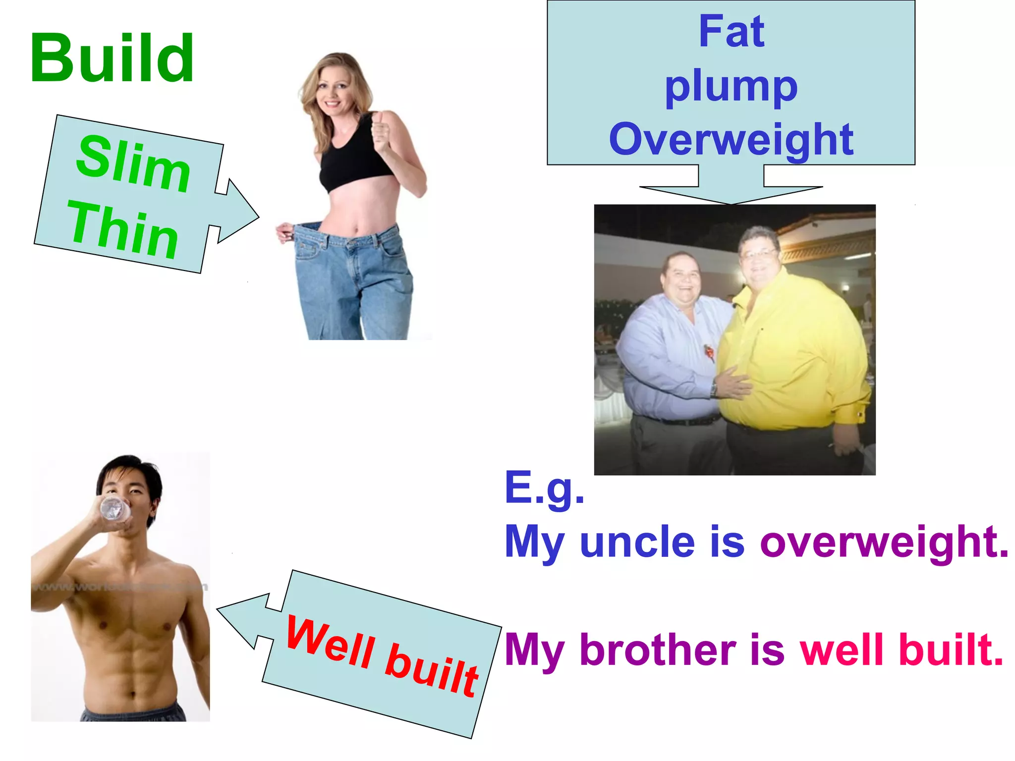 Build
Slim
Thin
Fat
plump
Overweight
Well built
E.g.
My uncle is overweight.
My brother is well built.