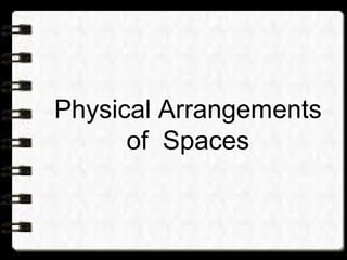 Physical Arrangements
of Spaces
 